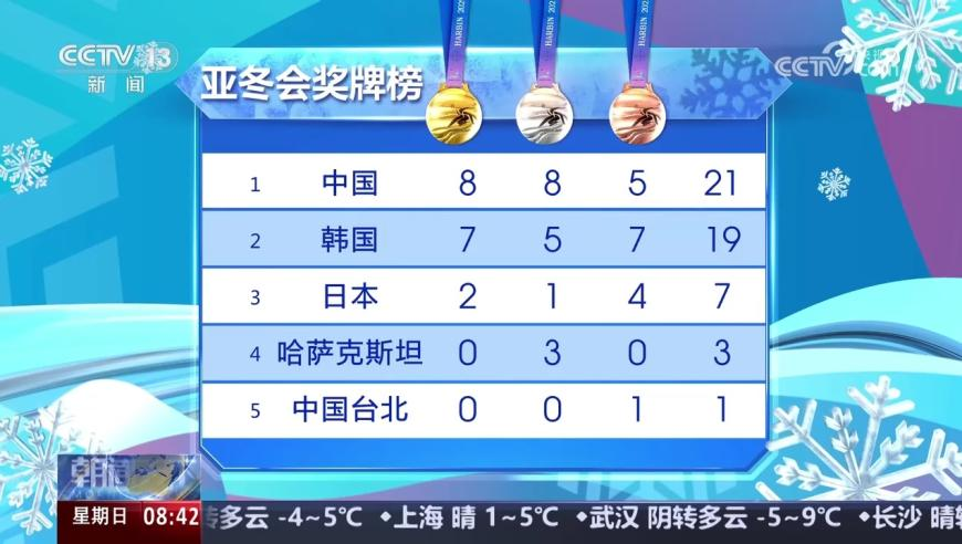 粵淘購(gòu)彩,緬甸7.9級(jí)強(qiáng)震驚魂時(shí)刻_基礎(chǔ)版V4.64